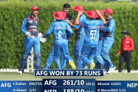 انڈر 19 ایشیاء کپ میں افغانستان نے نیپال کو 73 رنز سے شکست دے دی۔